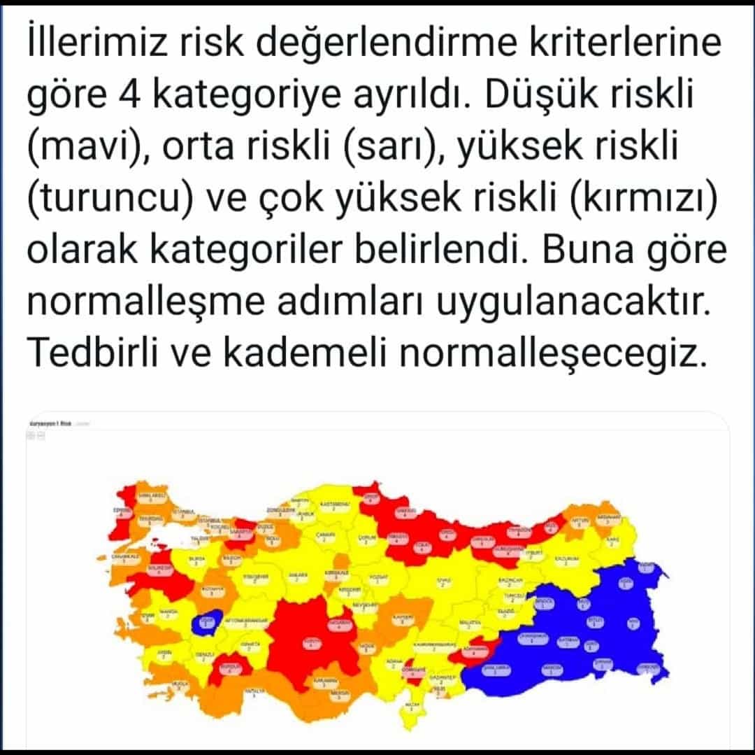 İllere göre Koronavirüs Risk Değerlendirmesi Tablosu-02.03.2021
