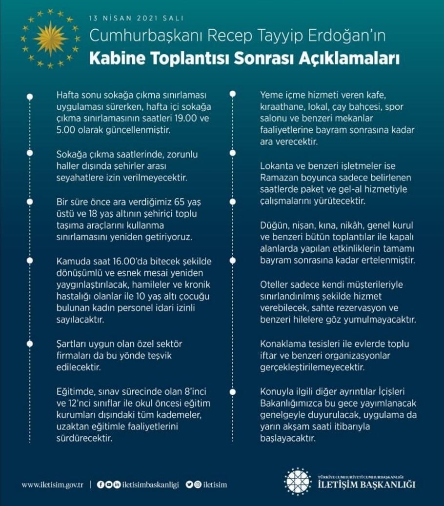 Corona virüste yeni önlemler..13.04.2021